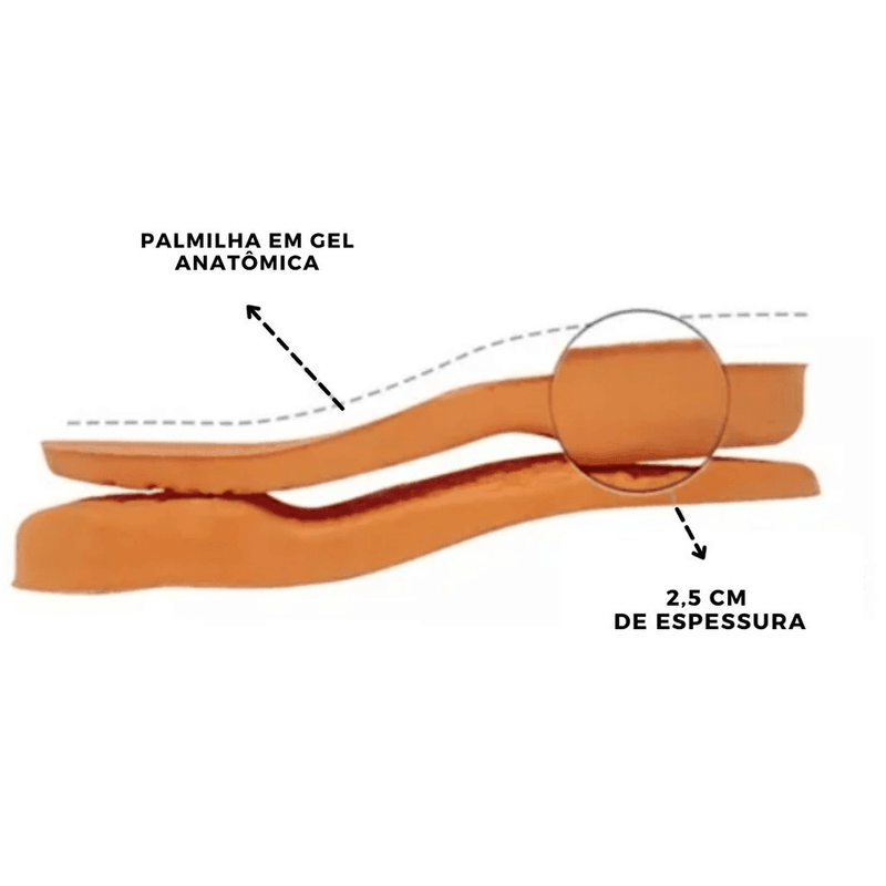 KIT 2 PARES DE PALMILHA EM GEL P.U ORTOPÉDICA ANATÔMICA