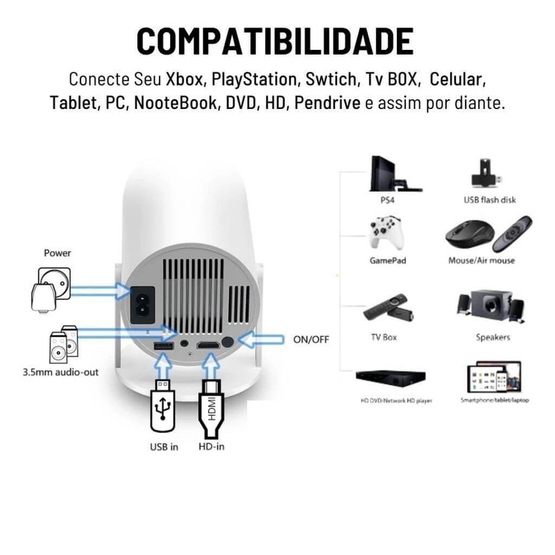 Projetor 4K HD HY300 Magcubic